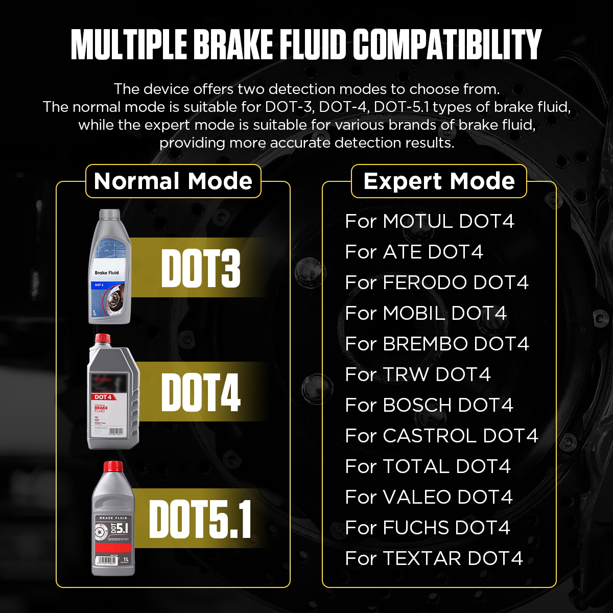 L AS505 Transmission Fluid Tes - Auto Repair Shop For Transmissions ulasan dan harga